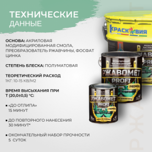 Красковия РЖАВОМЕТ profi primer 10кг( фосфатирующий грунт по металлу)